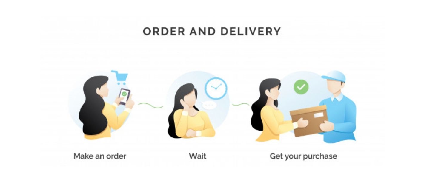 grocery delivery process